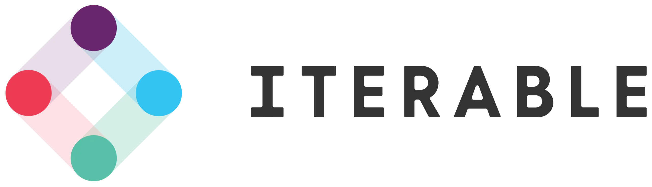 Iterable